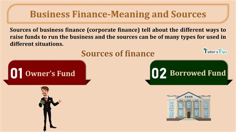 commercial finance company definition